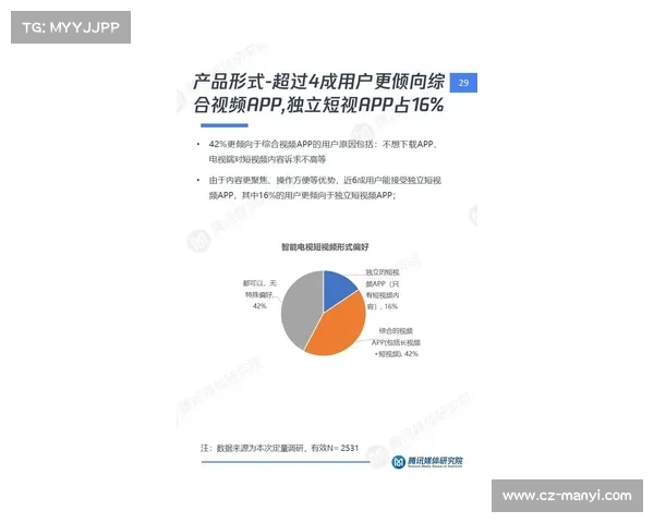 提升视频质量的五大实用技巧让你的内容更具吸引力与专业感 提升视频质量的五大实用技巧让你的内容更具吸引力与专业感