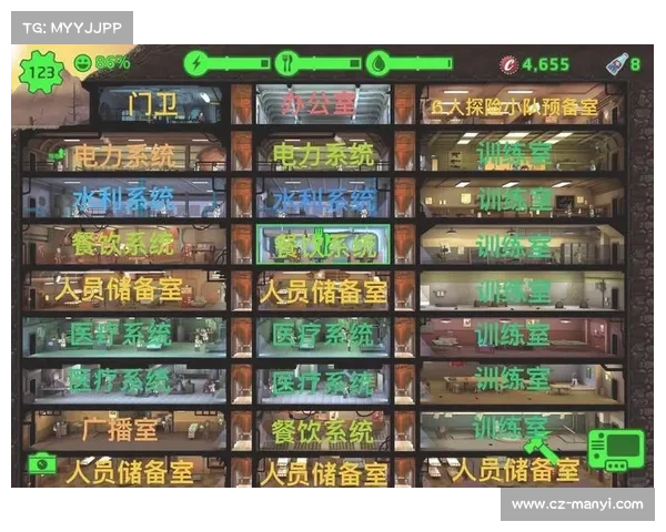 提升辐射避难所生存能力的实用策略与技巧解析 提升辐射避难所生存能力的实用策略与技巧解析