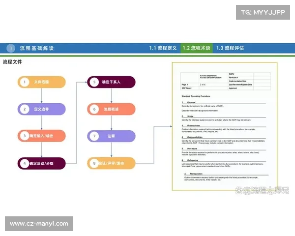 打造无懈可击的帝国之道:全面提升统治力与战略眼光的实用技巧分享 打造无懈可击的帝国之道:全面提升统治力与战略眼光的实用技巧分享