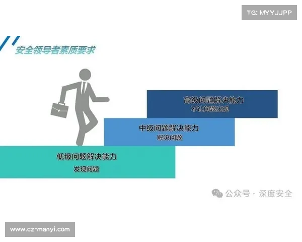 青云辅助推动企业创新能力提升的关键步骤与实践路径 青云辅助推动企业创新能力提升的关键步骤与实践路径