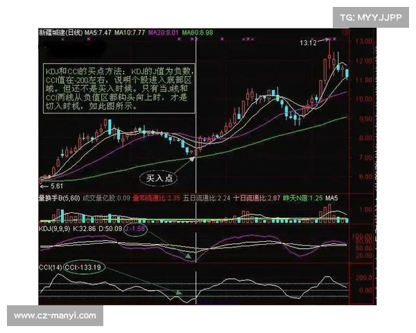 提升定级赛胜率的五大必备技巧,助你快速晋升高手行列 提升定级赛胜率的五大必备技巧,助你快速晋升高手行列