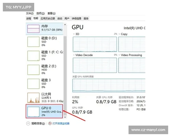 降低笔记本显卡温度的五种有效方法帮助提升散热性能
